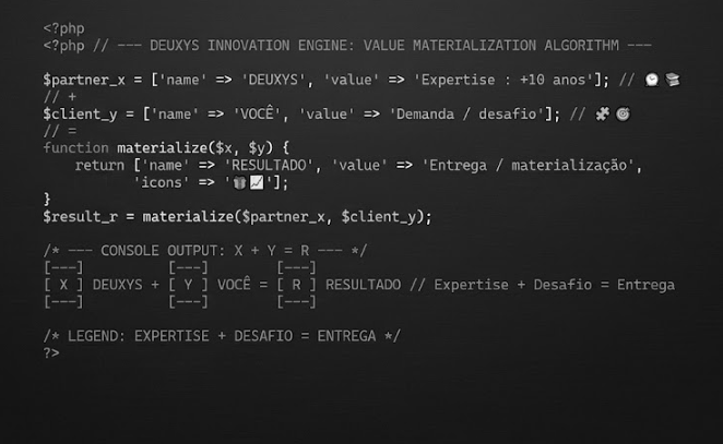 Algoritmo X + Y = R em código: expertise Deuxys mais desafio do cliente igual à entrega materializada